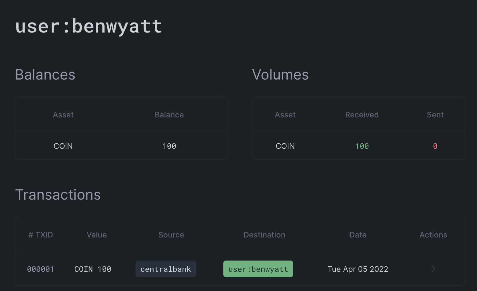 User `benwyatt` receives 100 coin from `centralbank`